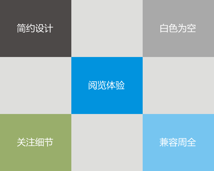 利晶設計機構--設計理念